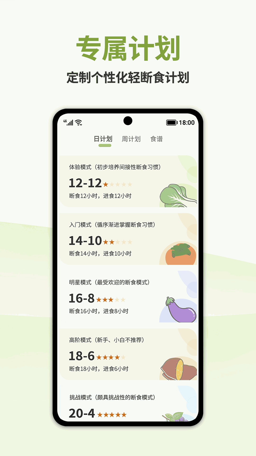 懒人轻断食-不花钱快乐瘦身减肥