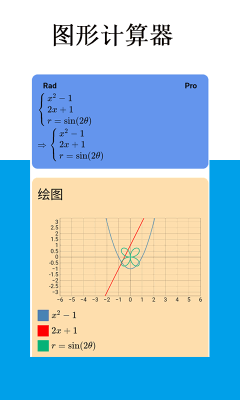 Mathfuns