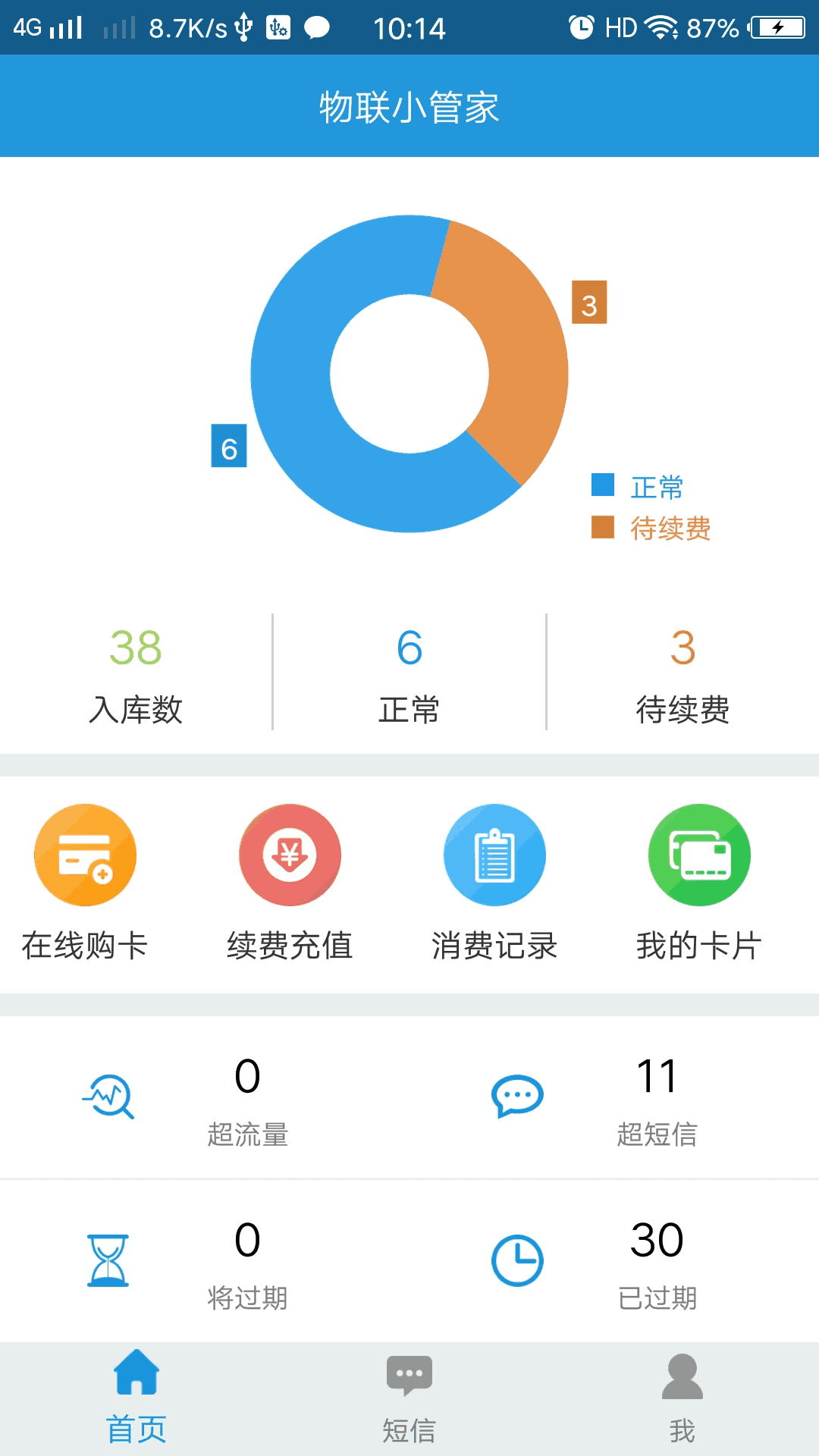 物联小管家