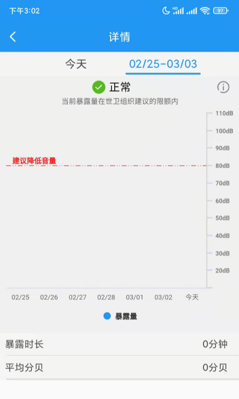 聆通听力保护