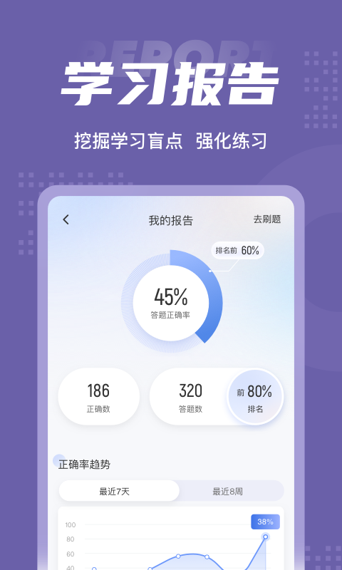 教师资格证考试聚题库