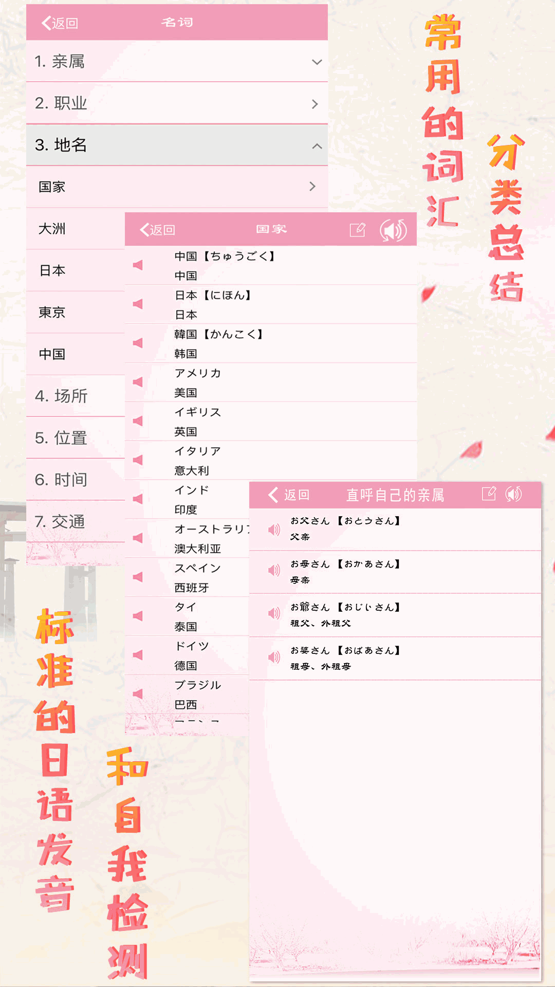 极速日语N4