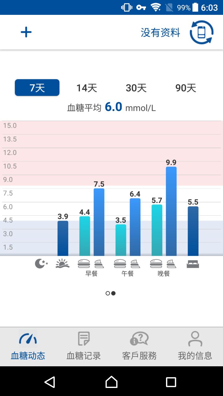 瑞特健康